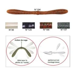 LEURRE SOUPLE LUNKER CITY SPANKY - PAR 8